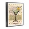 Stupell Industries Salt Margarita Recipe Framed Giclee, design by Nancy Overton